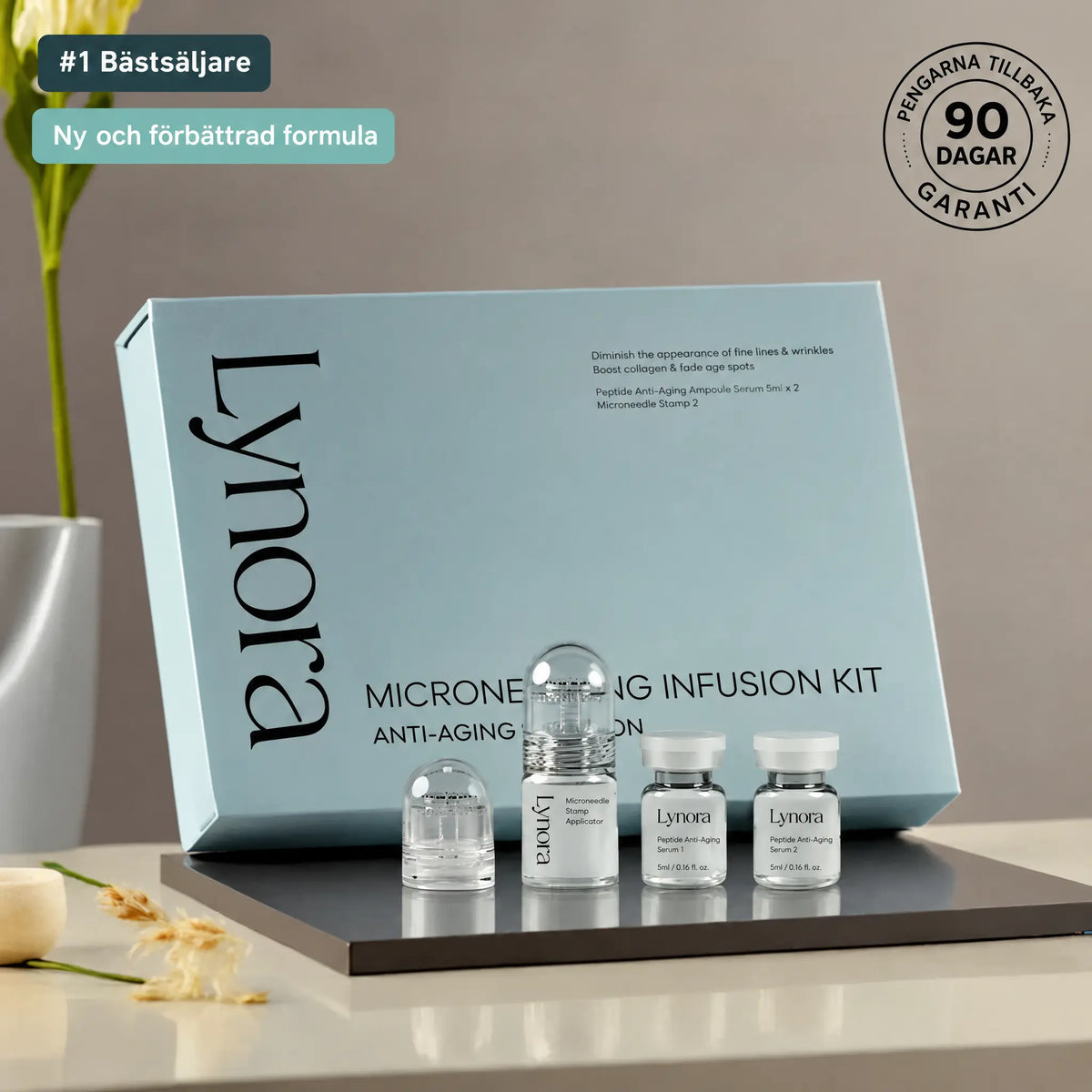 Lynora Micro-Infusion Anti-Aging Kit™